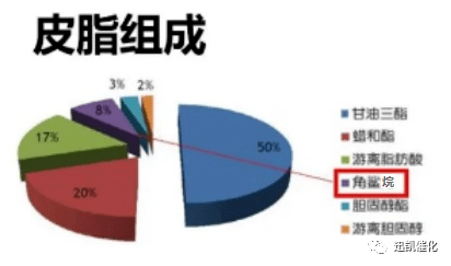 经验教程|负载镍催化剂的应用