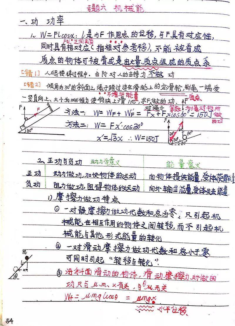 150页高中物理最全手写笔记学霸就是这样炼成的