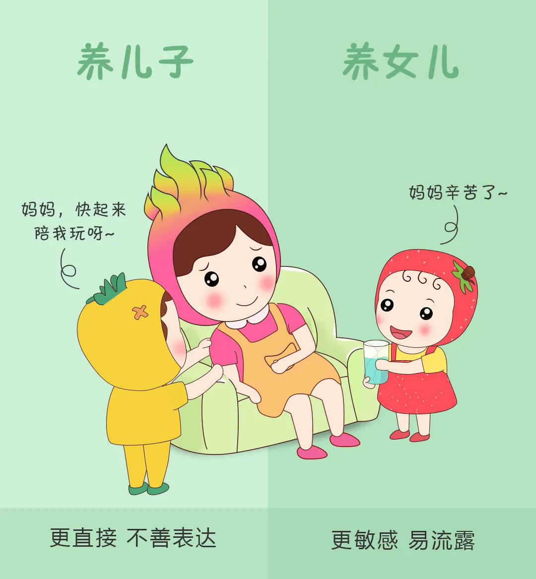 把男孩当女孩养图片