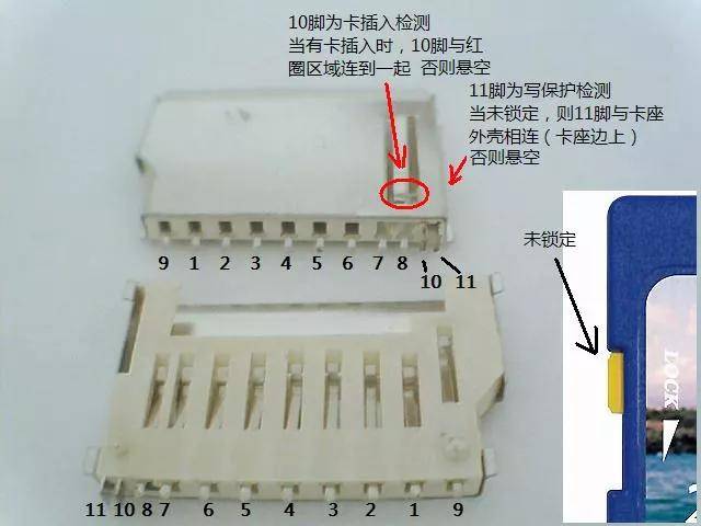 sd卡tf卡傻傻分不清楚