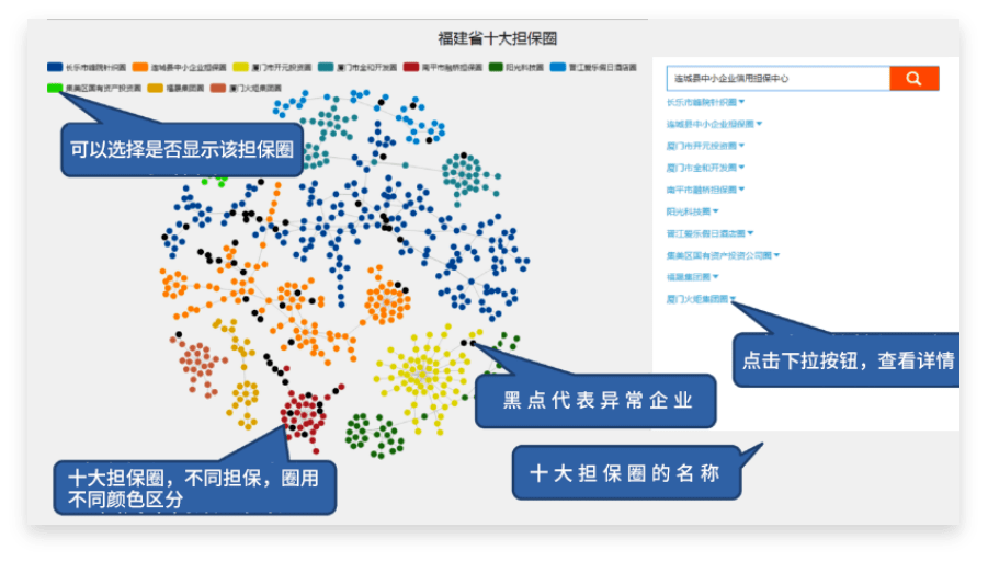 智子漫谈一文揭秘知识图谱为何被称为ai届孙悟空