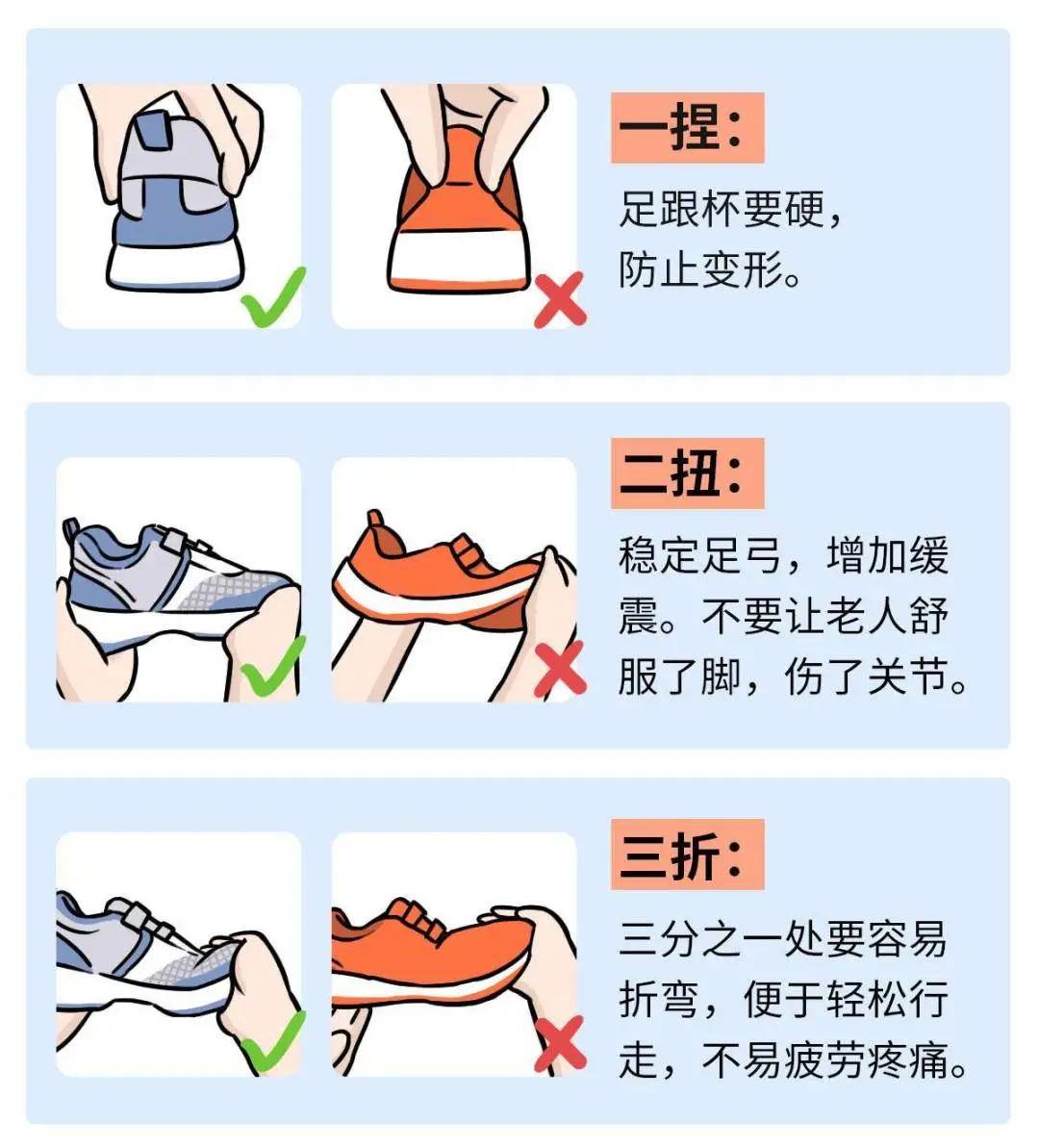 老人鞋是騙人產品嗎?快提醒家裡長輩,等到跌倒就晚了