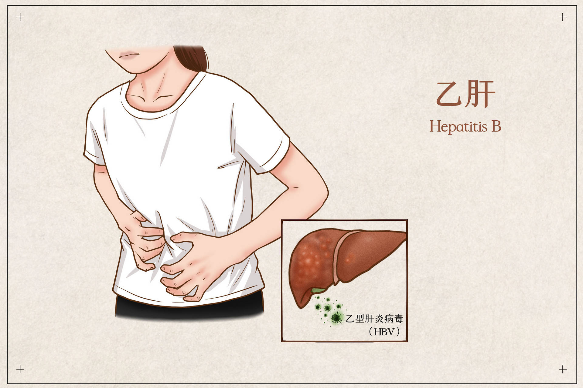 患乙肝后要注意什么?一文告诉你