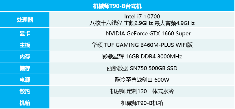 绚丽光污染 甜品级配置,机械师t90-b游戏主机评测