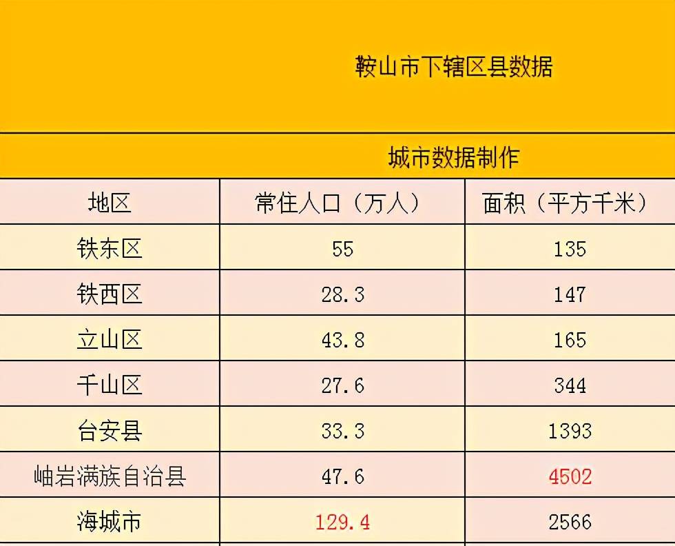 鞍山市人事考试网(鞍山市人力资源招聘信息网)