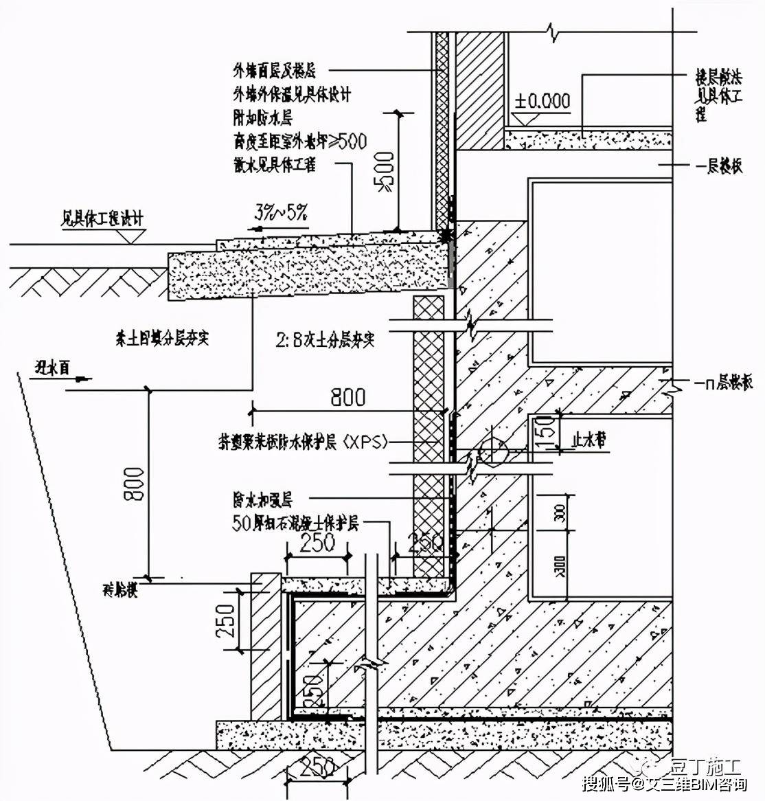 3,地下室外牆防水層沿牆施工高於距室外地坪