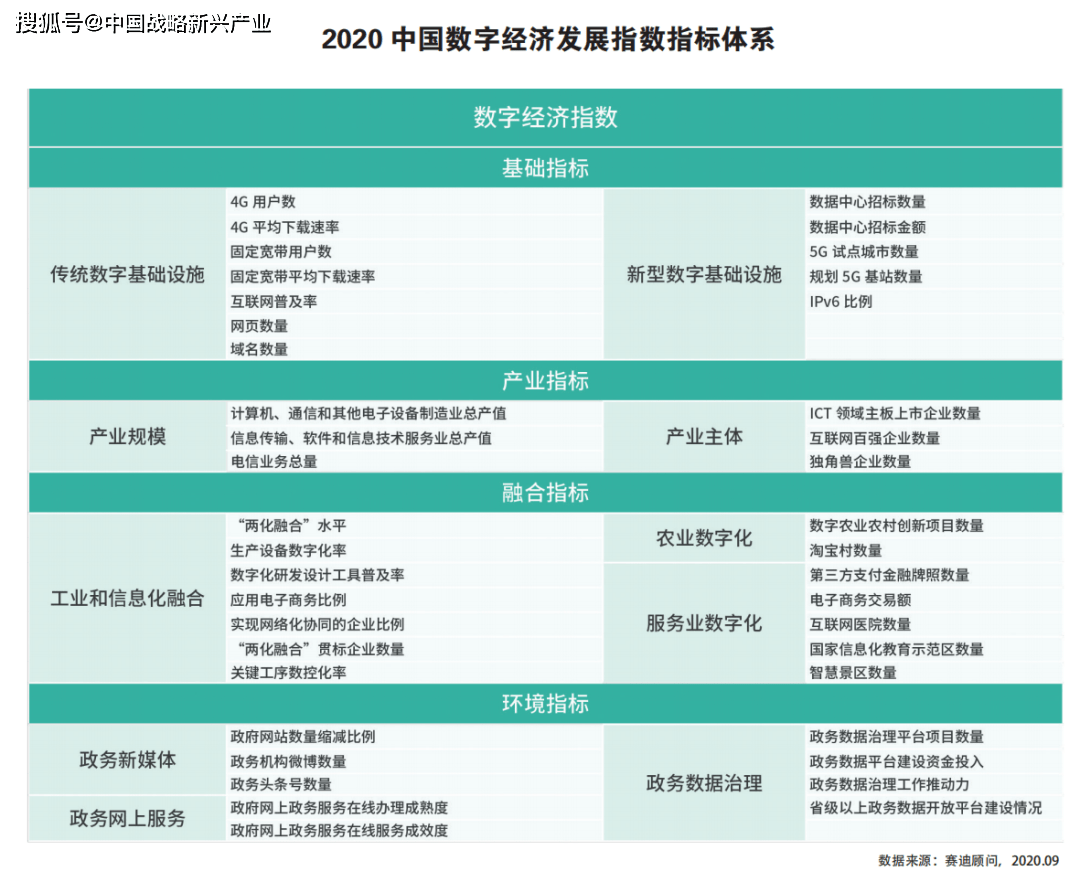 中一通信科技