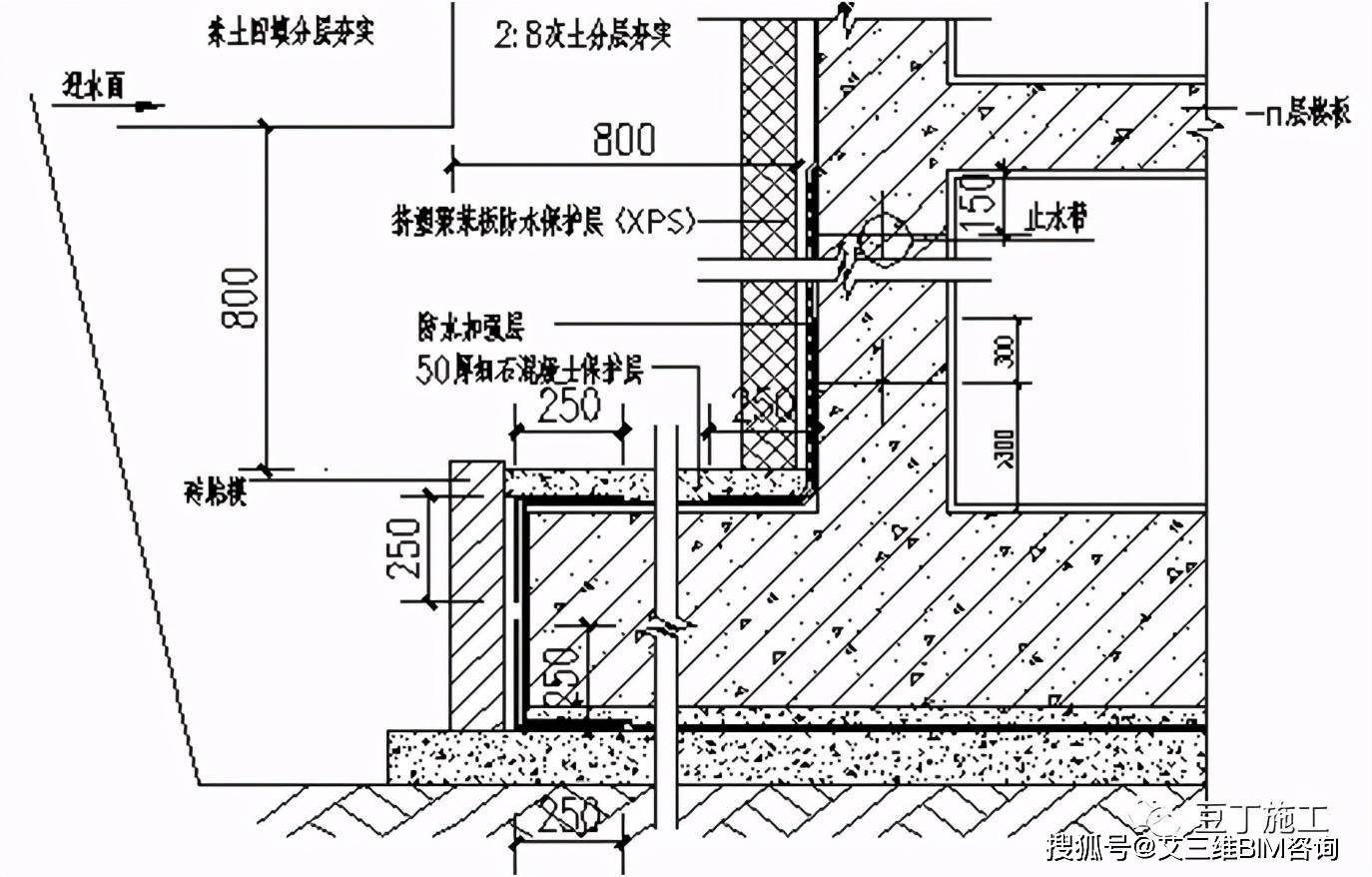 地下室防渗漏工艺工法手册23张节点做法卡片