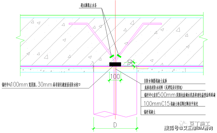 地下室防渗漏工艺工法手册23张节点做法卡片