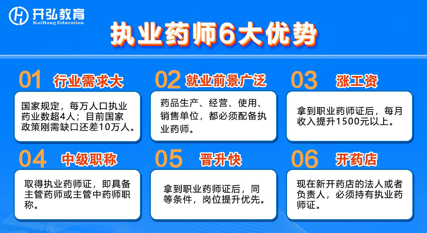 國家執業藥師職業資格考試報考專業參考目錄