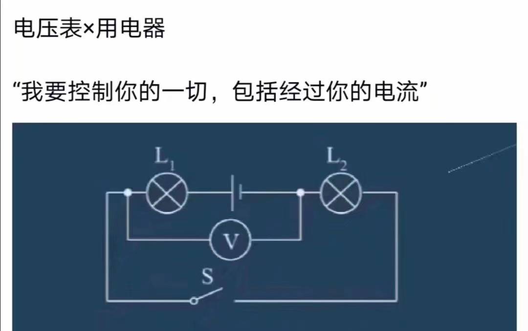 电流电压电阻搞笑图图片