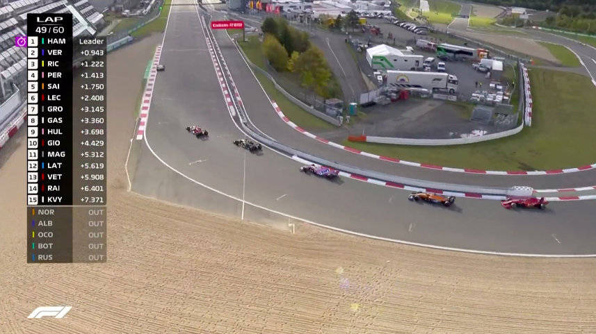 赛车技术赛车比赛中的不同类型弯道及其弯道驾驶技术