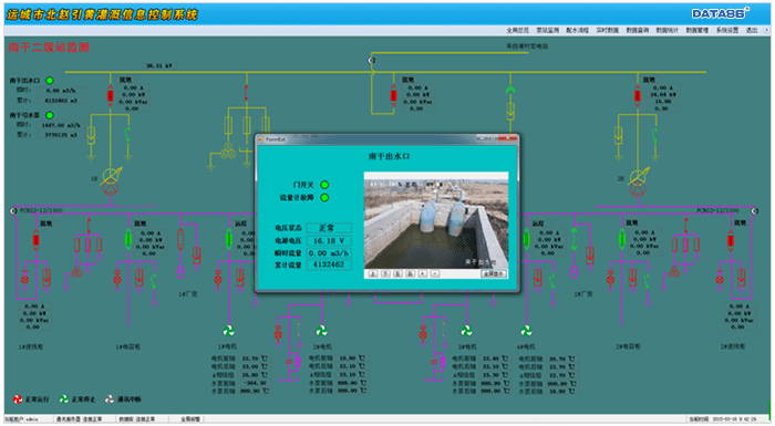 渠系量测水监测设备-灌区量测水信息化