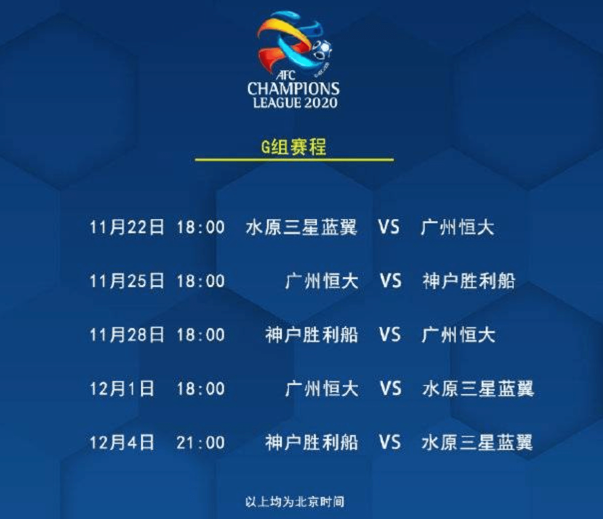 原创恒大22日首战水原三星小组中2场结果已作废死亡赛程暗藏玄机