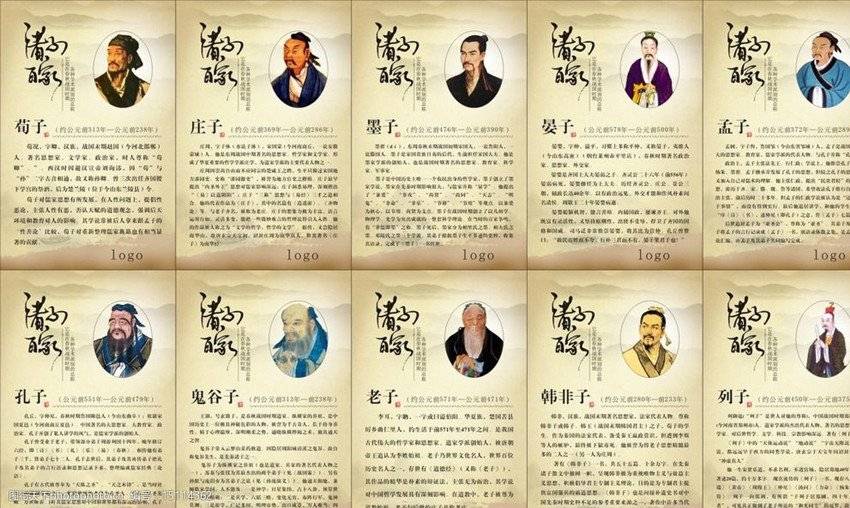 春秋战国时期百家争鸣的局面是怎样形成的各派的代表人物是谁