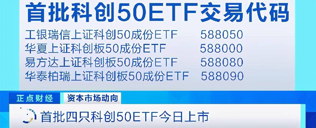 火爆1分钟5亿首批科创50etf上市中小投资者机会来了