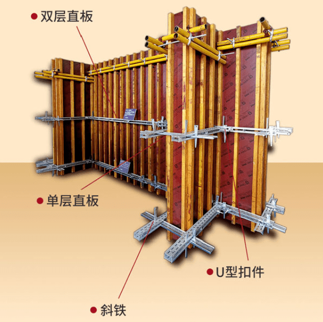 十字型,l 型,t 型等异形交接部位均使用预制止水钢板,且与直段搭接