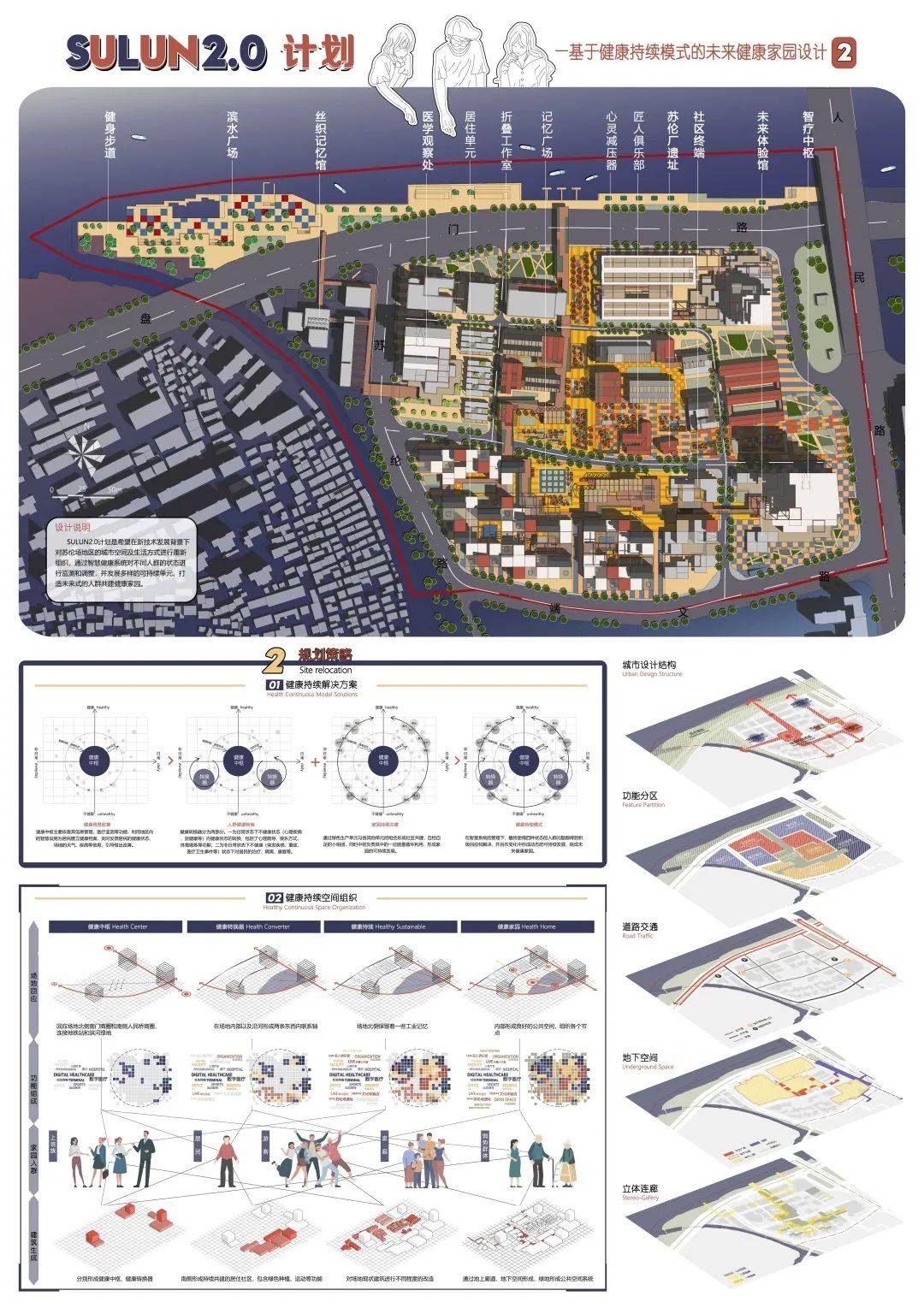 2020城市设计学生作业国际竞赛优秀作品展示