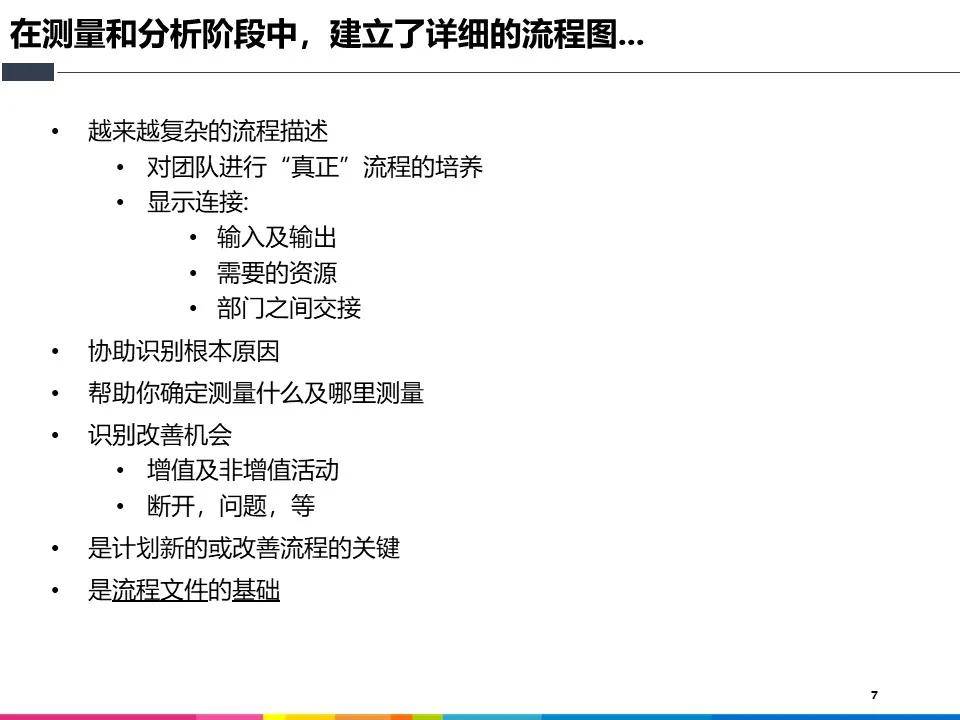 六西格瑪高級流程圖sipoc