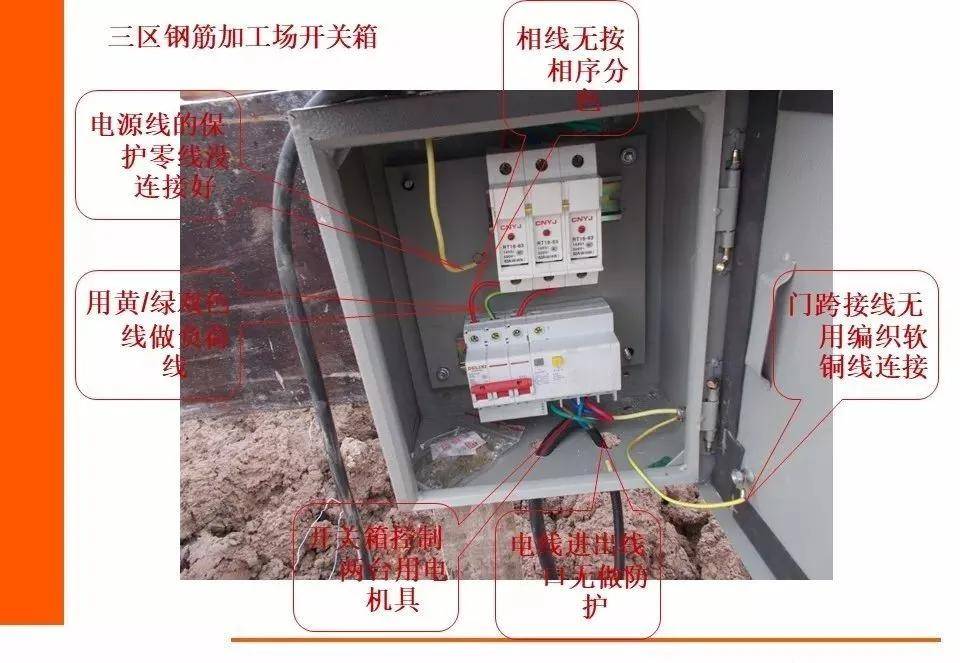施工现场电箱安装图解_配电房