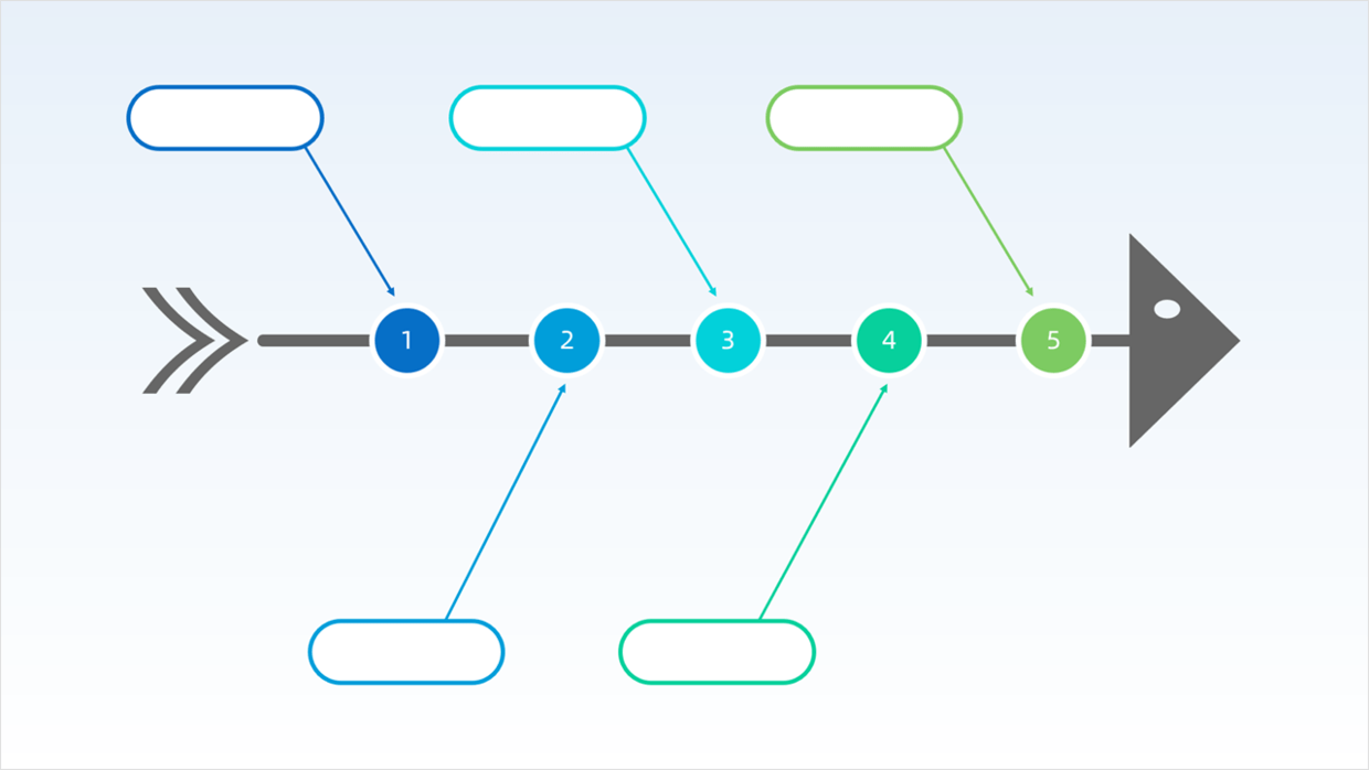 线分类法结构图图片