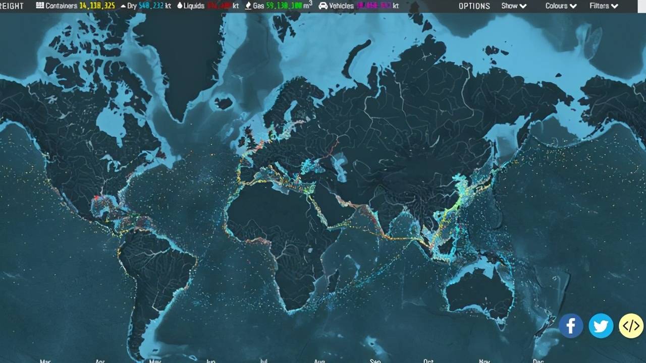 航运技术在现代经济中的革新力量