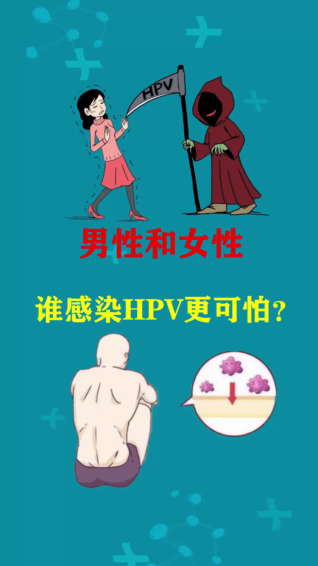 男性和女性谁感染hpv更可怕