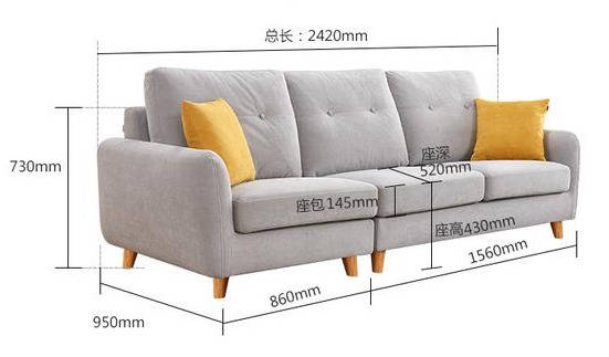 家具长宽高示意图图片
