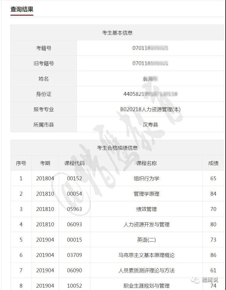 2020年自考成绩可以查询啦!