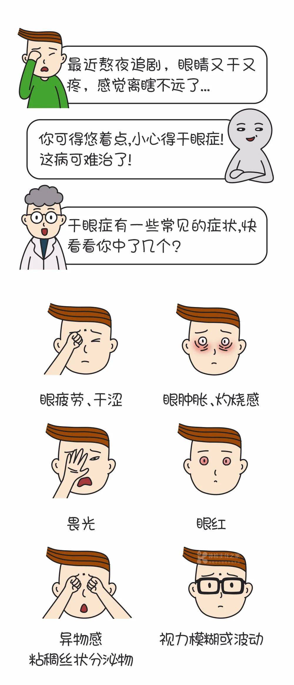 漫画说熬夜追剧小心干眼症严重可能导致失明