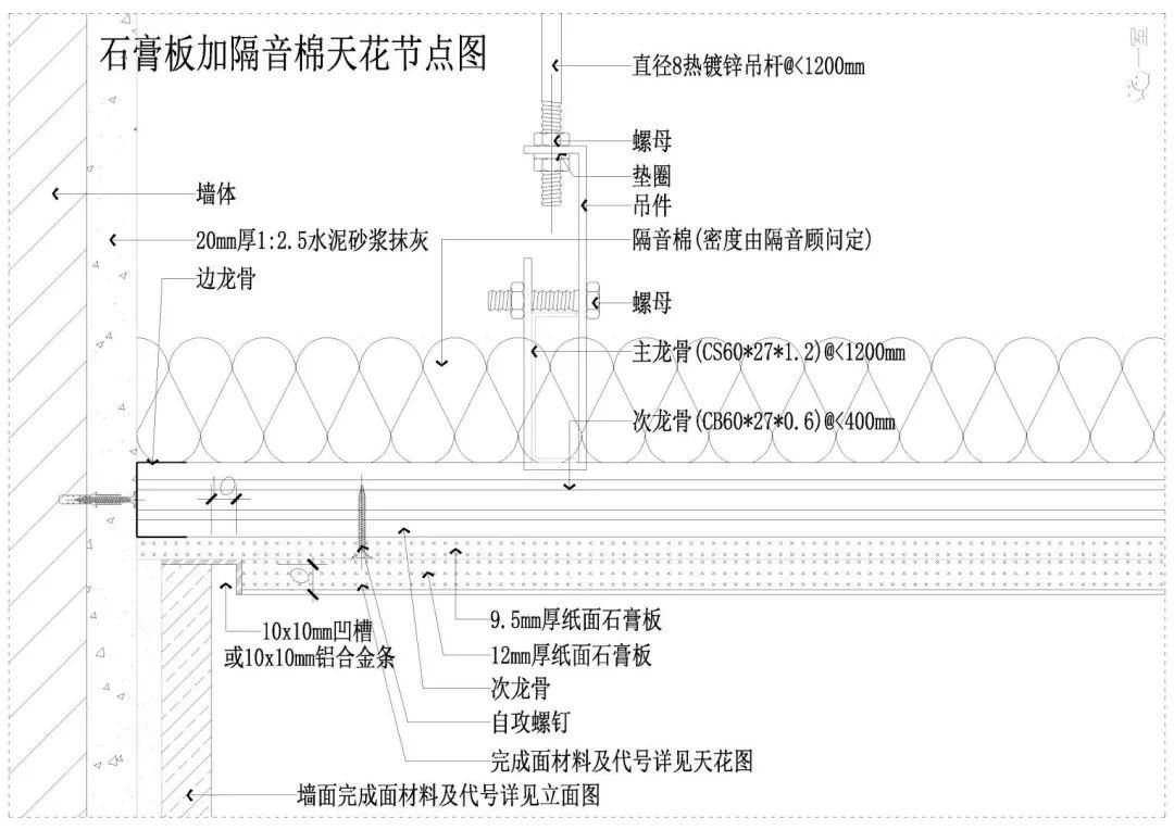 原創設計師必備的超全節點大樣圖你值得擁有