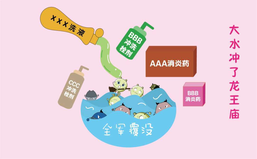 你对妇科病有哪些误解?