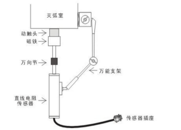 断路器|柱上断路器检测试验设备