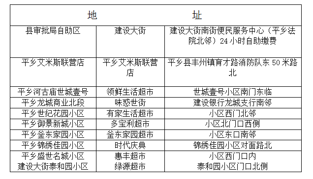 平乡燃气服务网点搬迁!_邢台