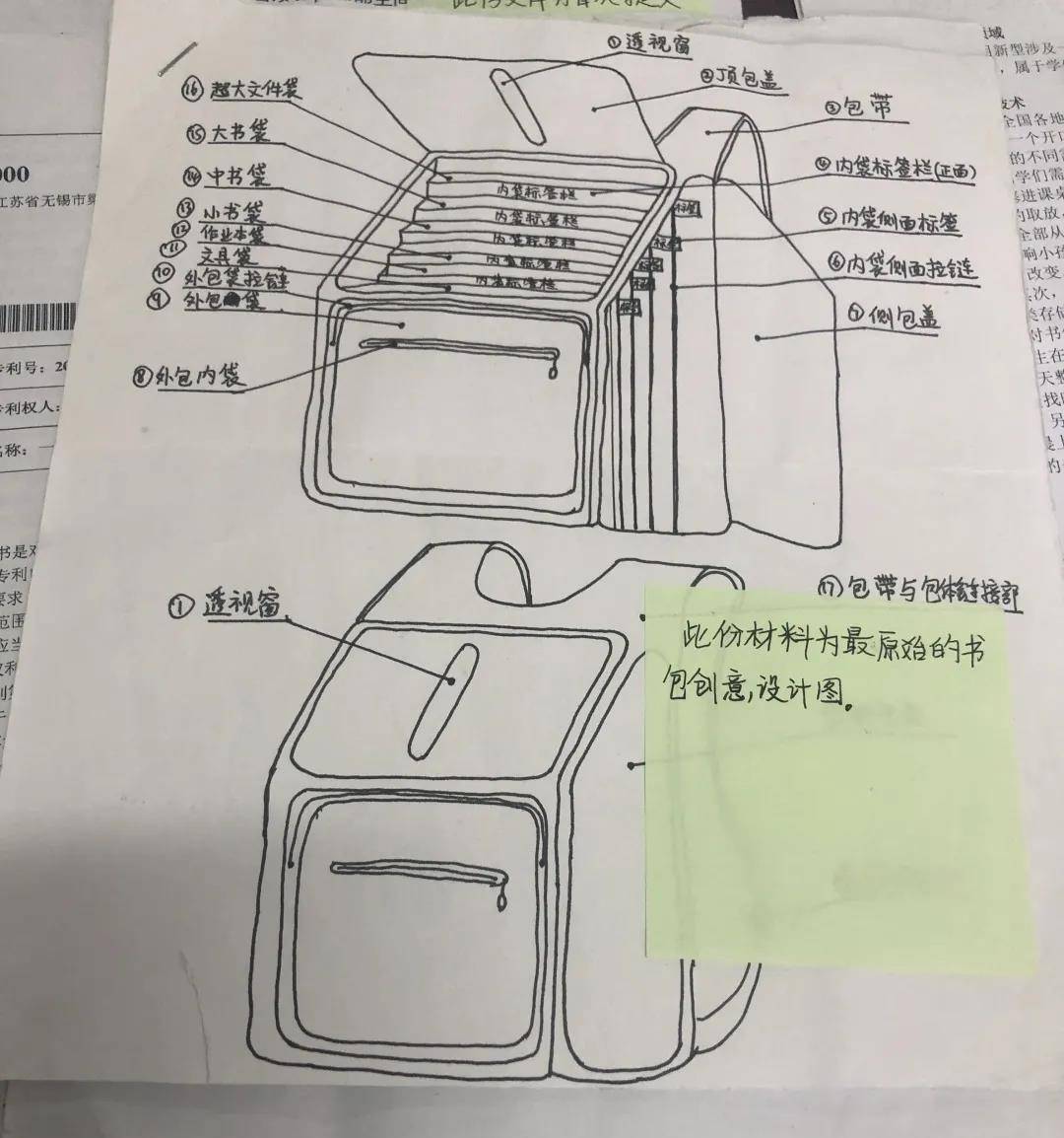 多功能书包设计图投稿图片