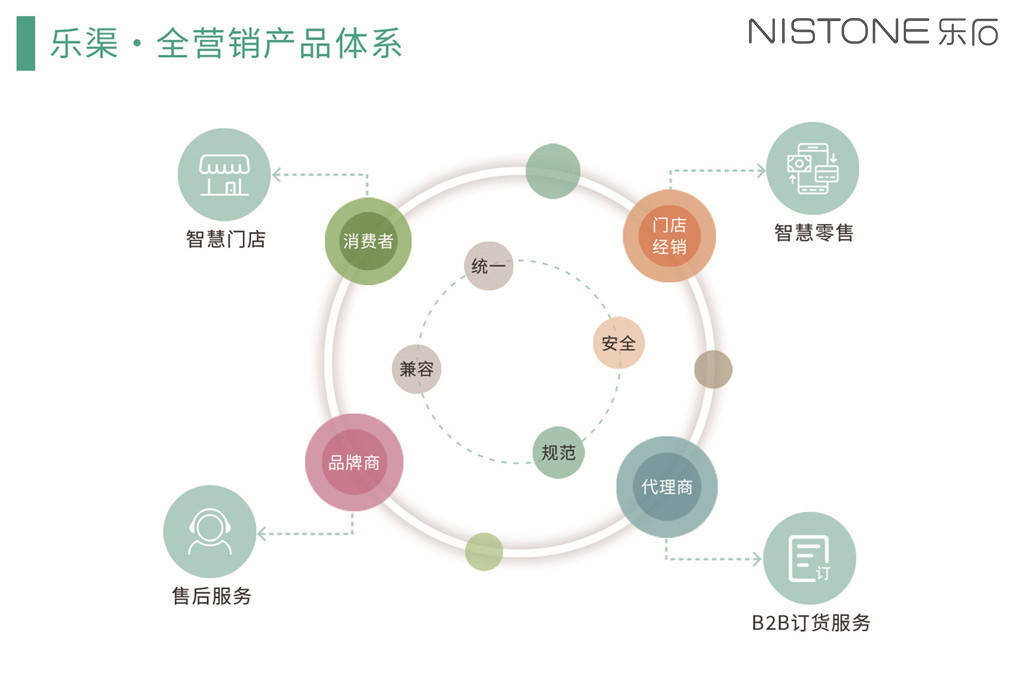 应用人工智能领域主要包括_人工智能主要应用领域_应用人工智能的领域