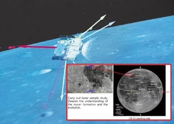 嫦娥五号展开月壤采样计划带回2公斤样本