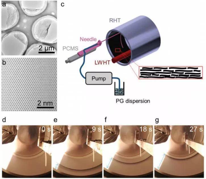 史上最强电磁屏蔽材料超薄层状原始石墨烯纳米膜