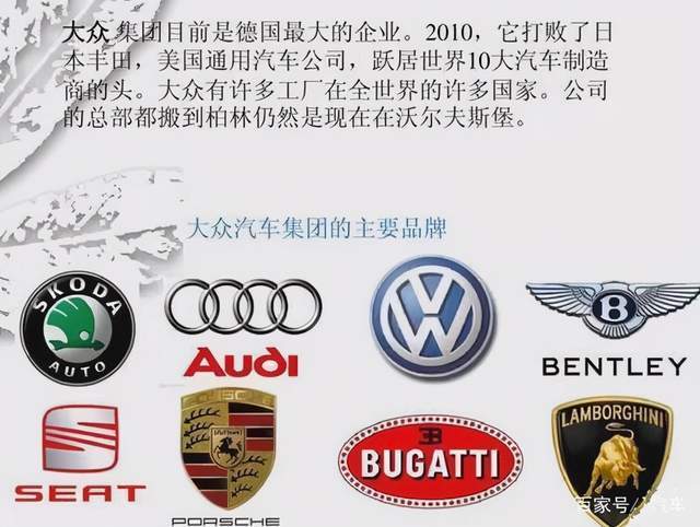 世界十大汽車集團排行排名令你意外嗎