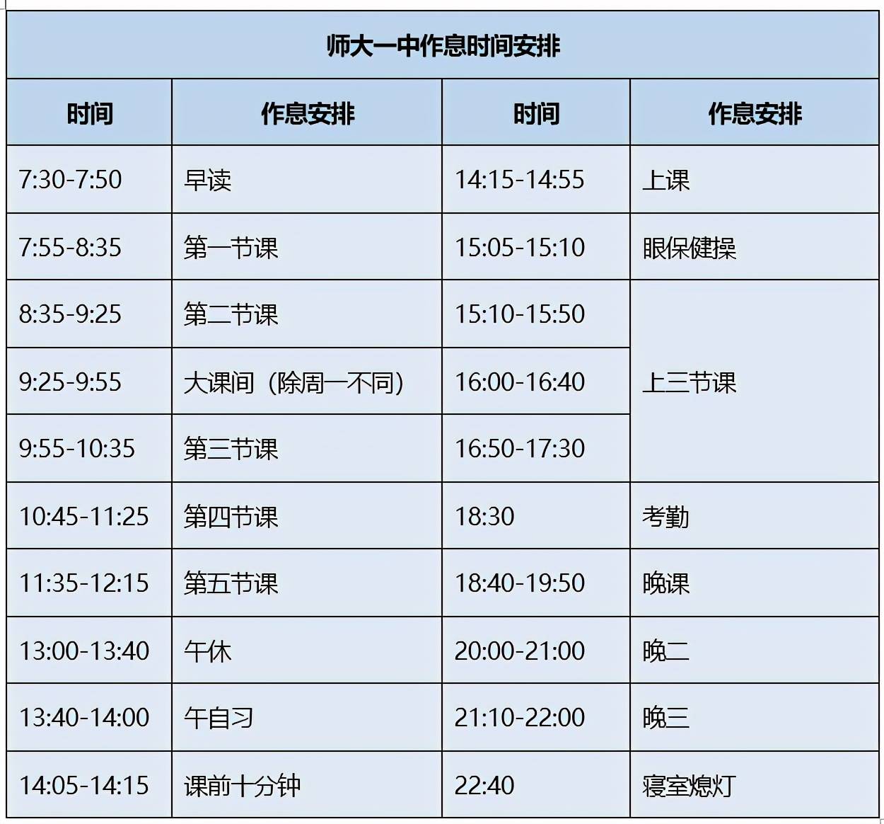 看看成都各家高中作息表,还记得你的高三有多拼吗