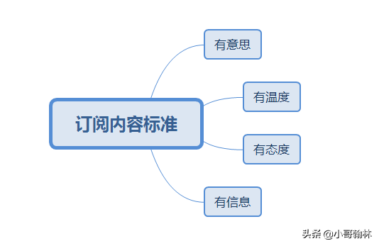 淘宝内容版块再升级，电商风口将至，这一次谁能起飞？