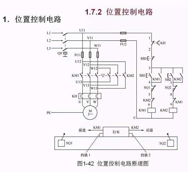 常用電氣控制電路圖設計方法與原理講解