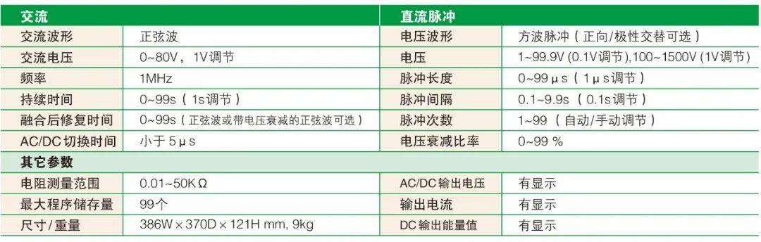 电压|ECFG 21细胞电融合与电穿孔仪,欢迎了解