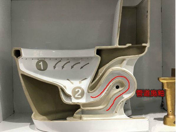 条件允许,尽量选择管道内壁全施釉的马桶,排污更迅速有力