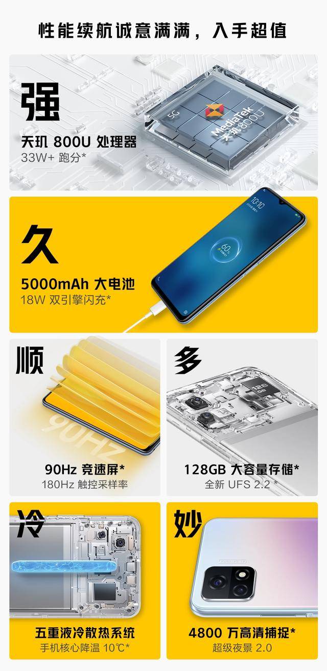 vivo iqoo u3正式发布,性价比十足,网友:还买什么vivo y52s