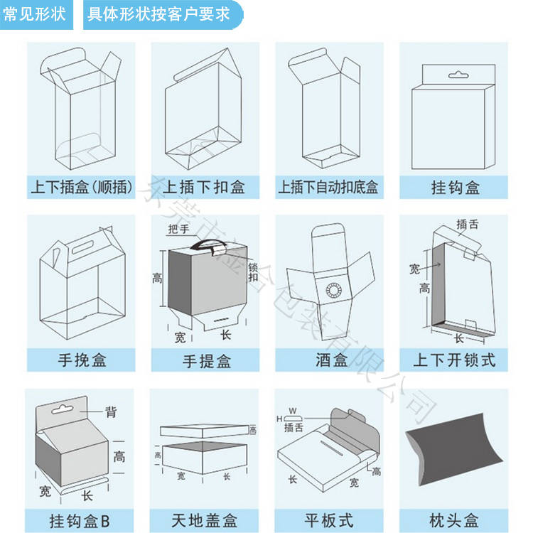 1,盒型種類:上下插盒(雙插盒),上插下扣盒,上插下自動扣底盒,掛鉤盒