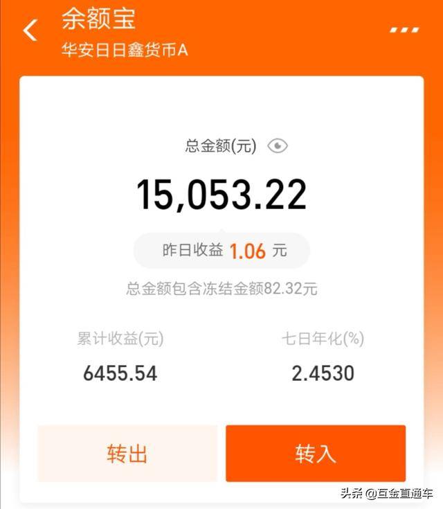 支付宝基金能赚钱吗（新手怎么玩支付宝基金）