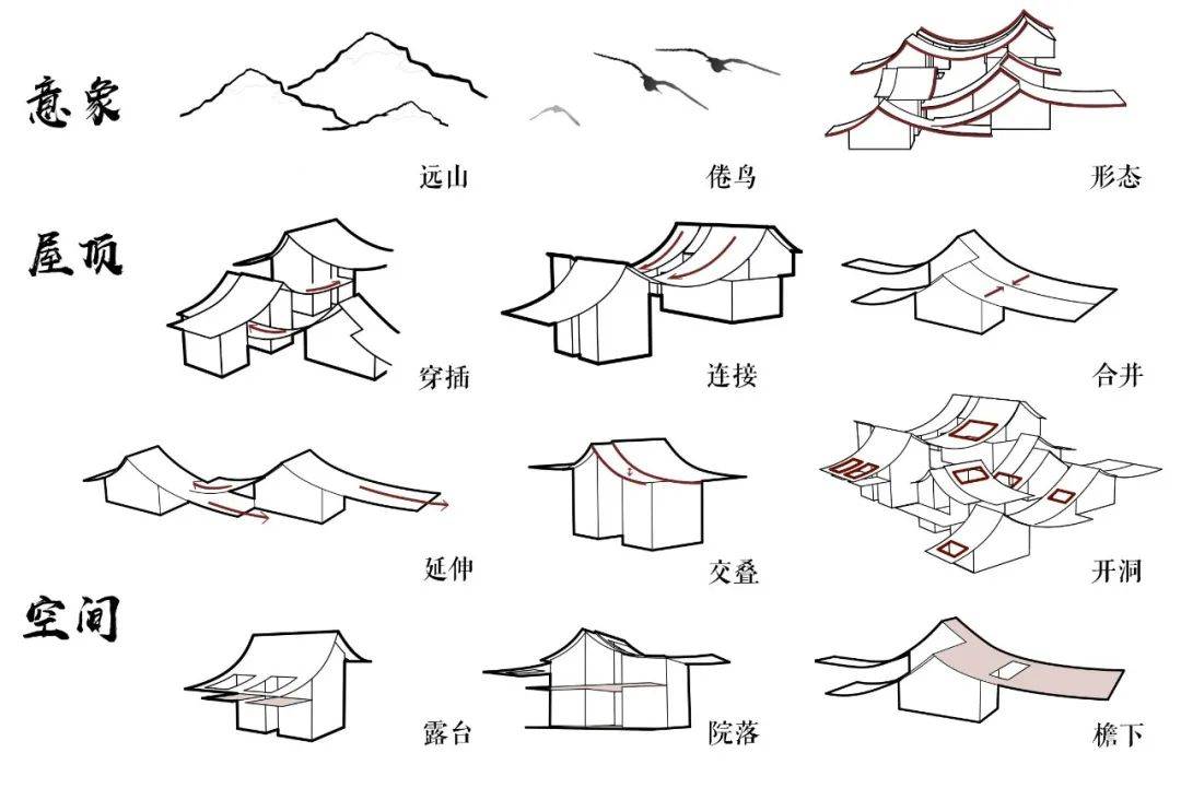 课设分享自然山野中的民宿设计