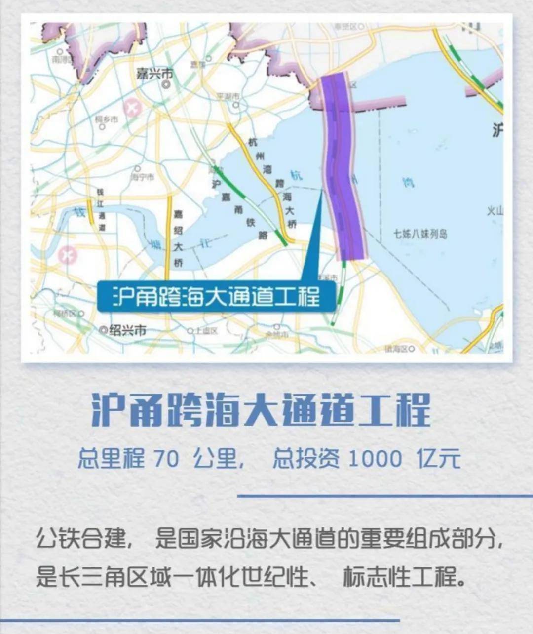 杭州湾新区的楼市火爆,是机遇还是陷阱?