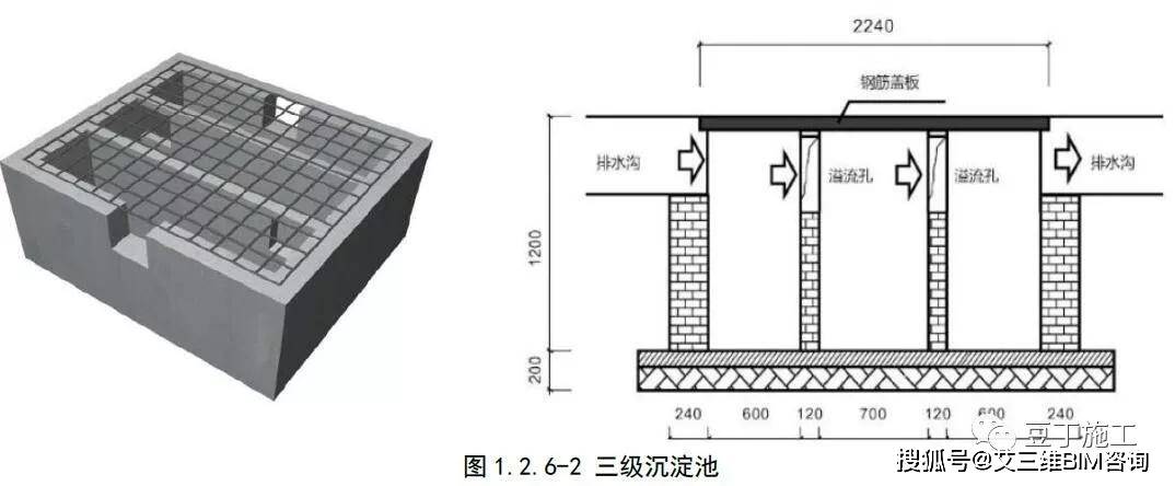 三级沉淀池标准图集图片